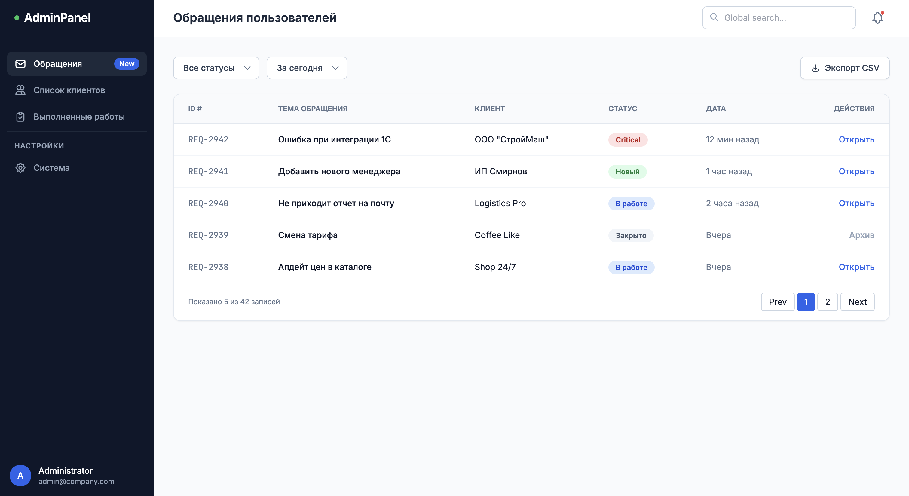 Админка обращений